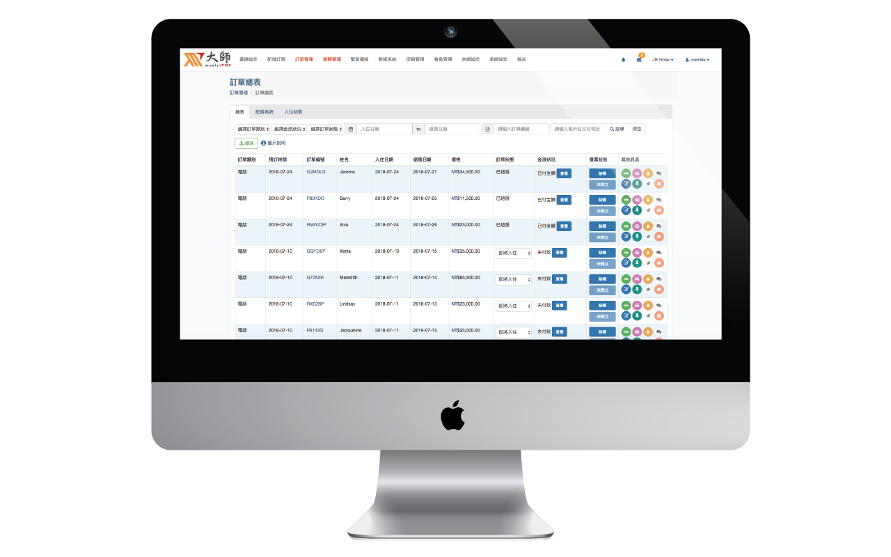 銷售經營-大師旅宿管理系統